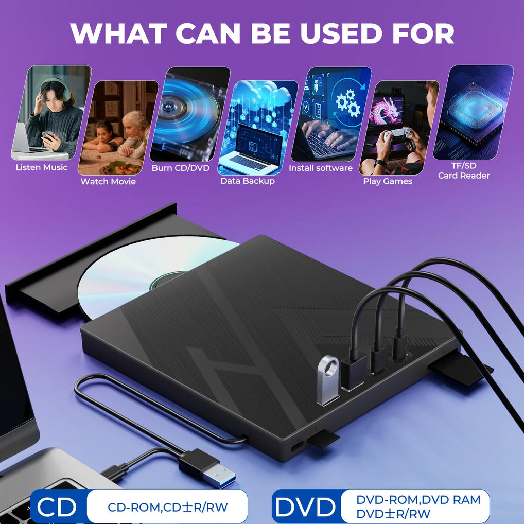 7-in-1 External CD/DVD Drive, USB 3.0 & Type-C External DVD Drive , Portable CD/DVD RW Player Burner