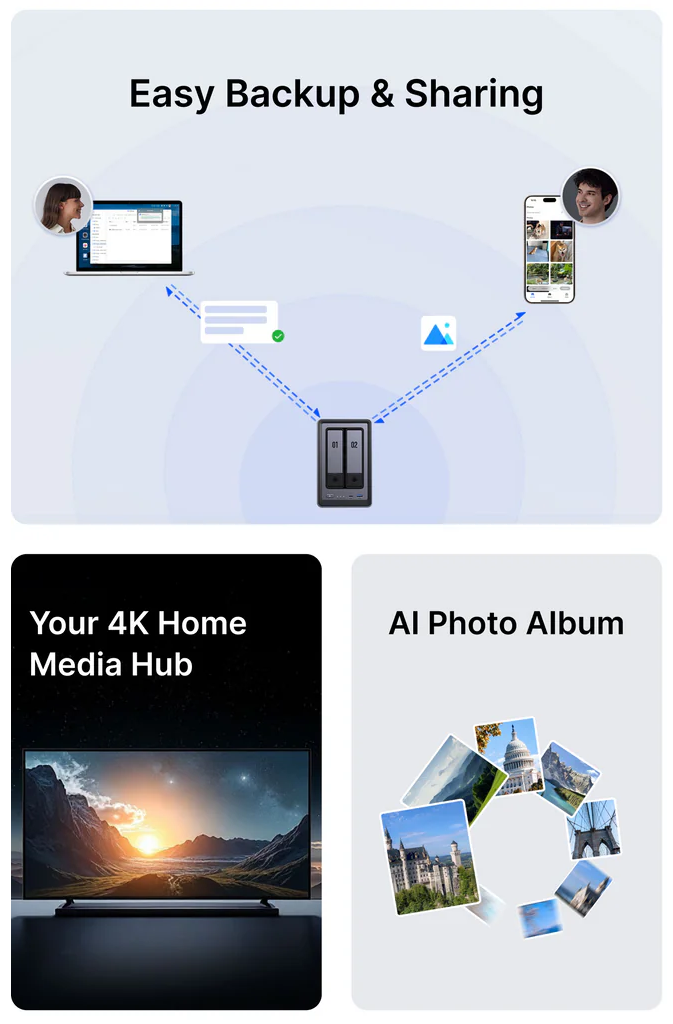 UGREEN NASync DXP2800 NAS