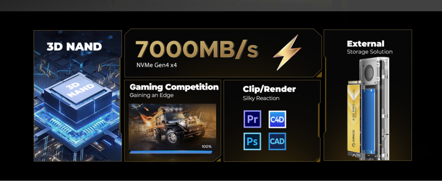 ORICO J20Pro 1TB PCIe Gen4x4 2280 NVMe M.2 3D NAND Internal Solid State Drive, Read Speed up to 7000