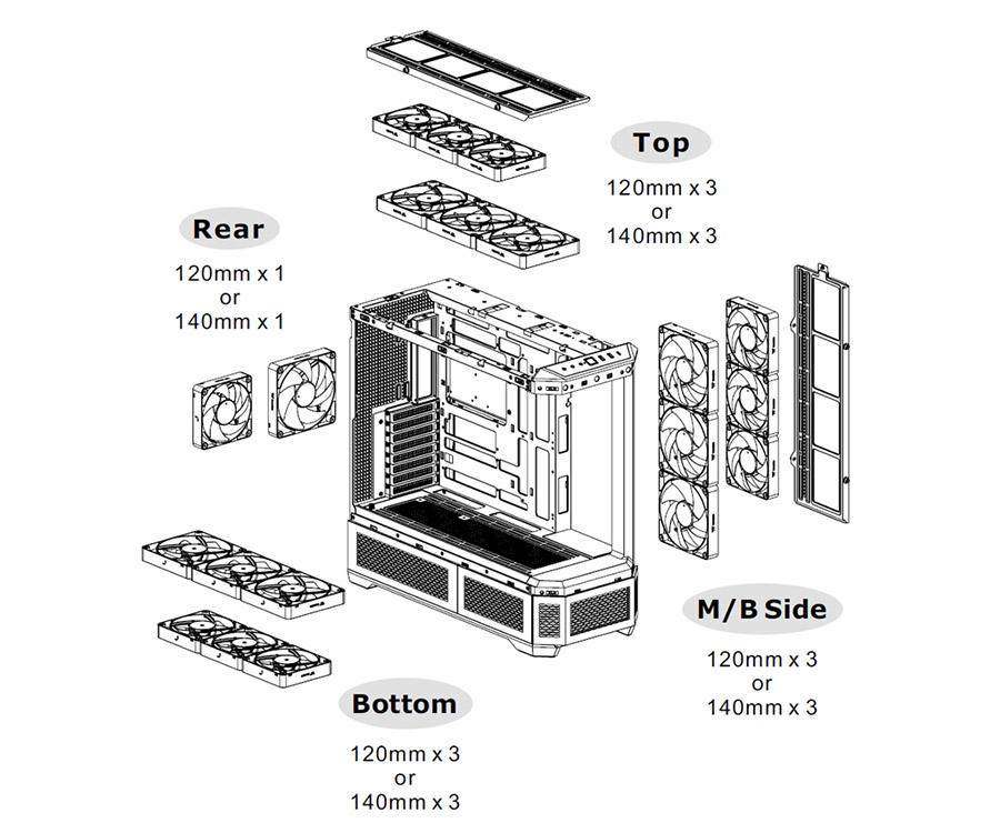 Thermaltake View 600 TG Full Tower Chassis