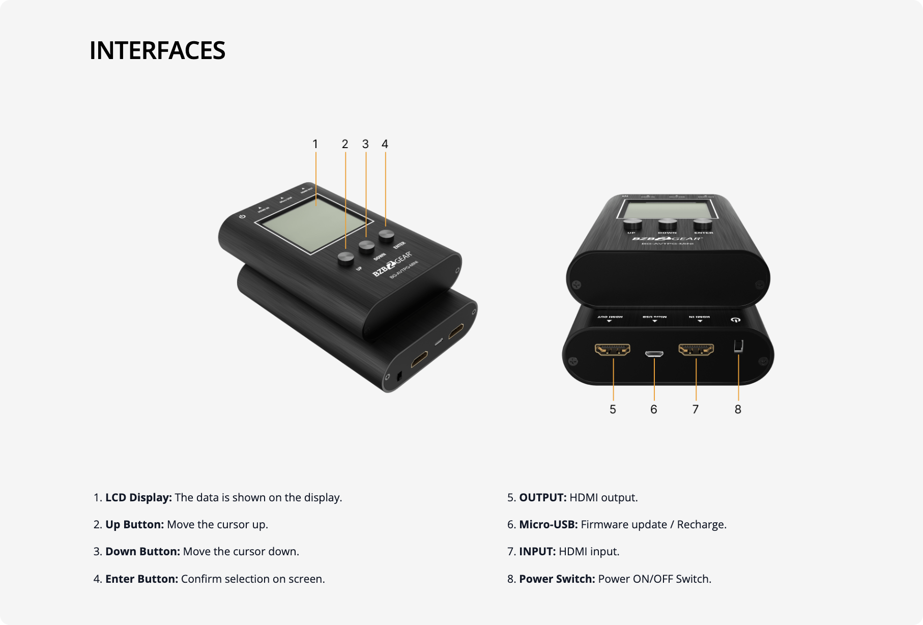 interfaces