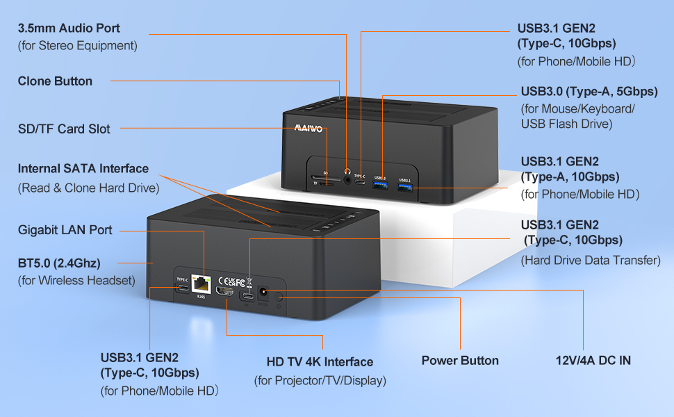 MAIWO Dual Bay Hard Drive Docking Station with Offline Clone for 2.5 3.5 Inch SATA HDD/SSD