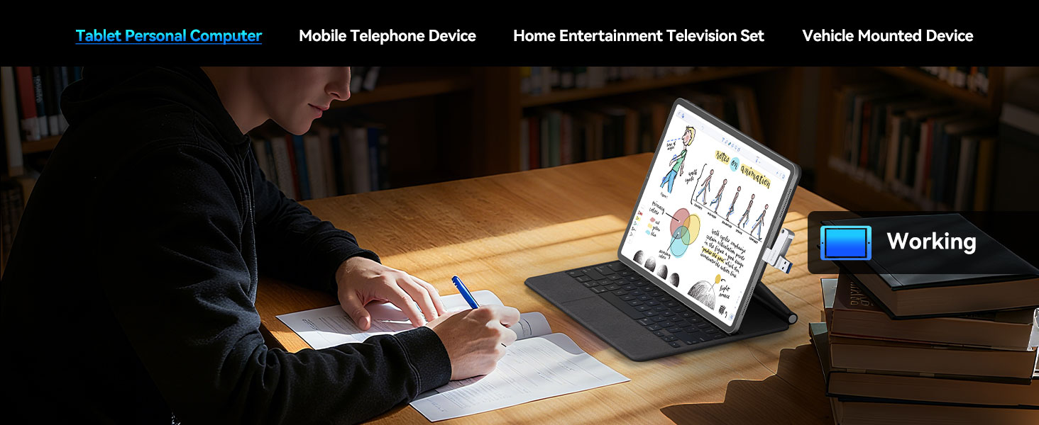 Tablet Personal Computer