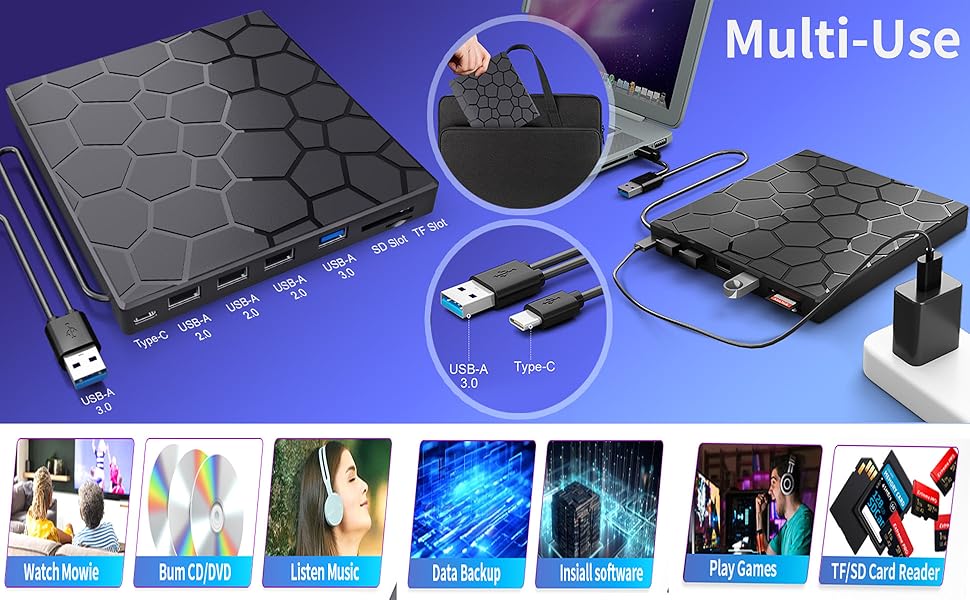 8 in 1 External CD/DVD Drive for Laptop, DVD Player for Laptops, USB 3.0 Type-C Ultra-Slim Portable,
