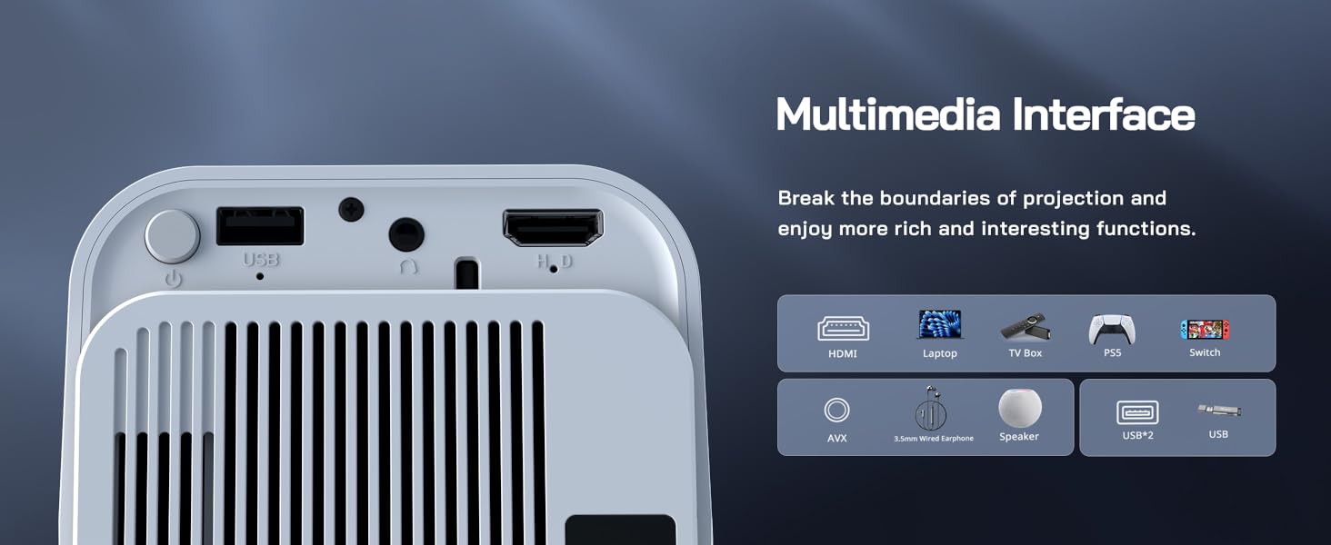 WOLFANG WP03 4K Mini Projector