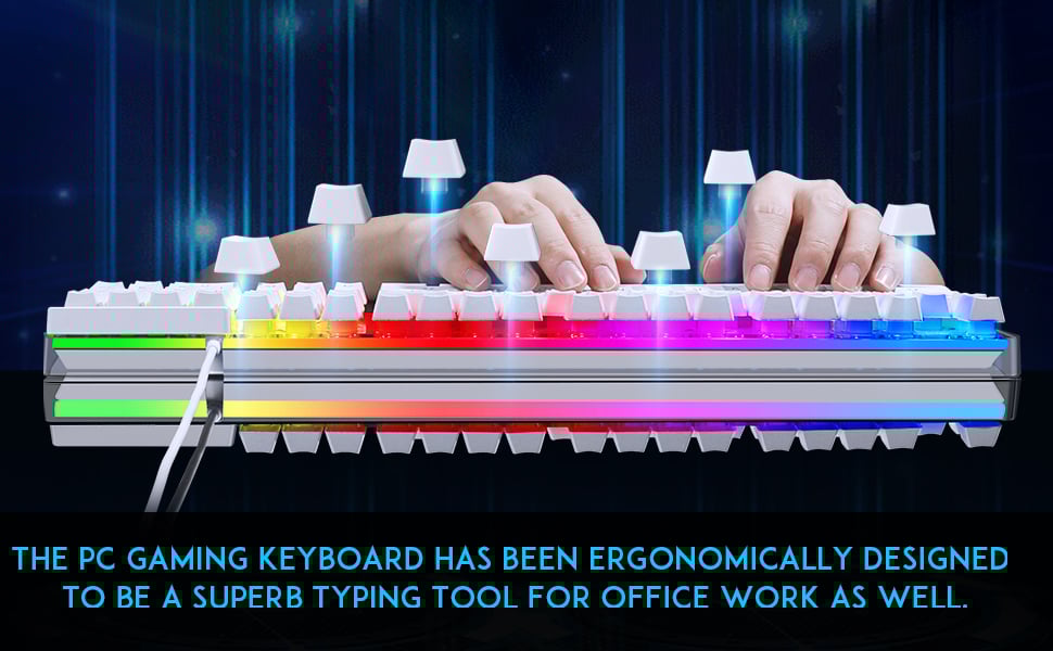 Ergonomic Design