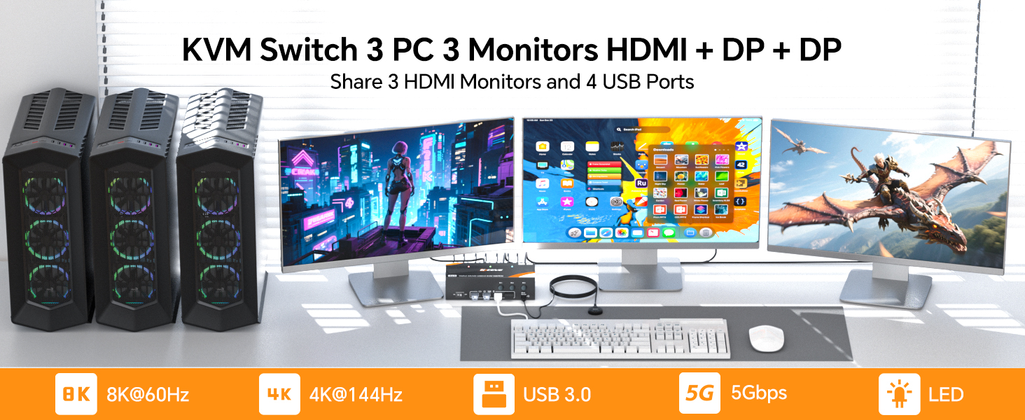 USB 3.0 KVM SWITCH 3 MONITORS 3 COMPUTER HDMI + DP + DP SHARE 4 USB DEVICE