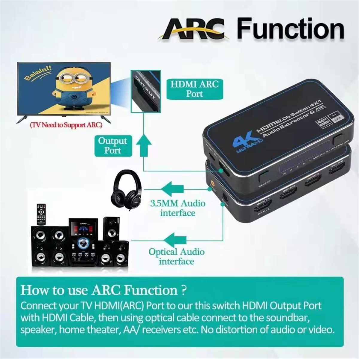 HDMI Switch 4x1 with Audio Extractor, 4K@60Hz Ultra HD HDMI Switcher with  Optical TOSLINK SPDIF, 3.5mm Audio Support ARC Function, 3D, 1080P @120Hz