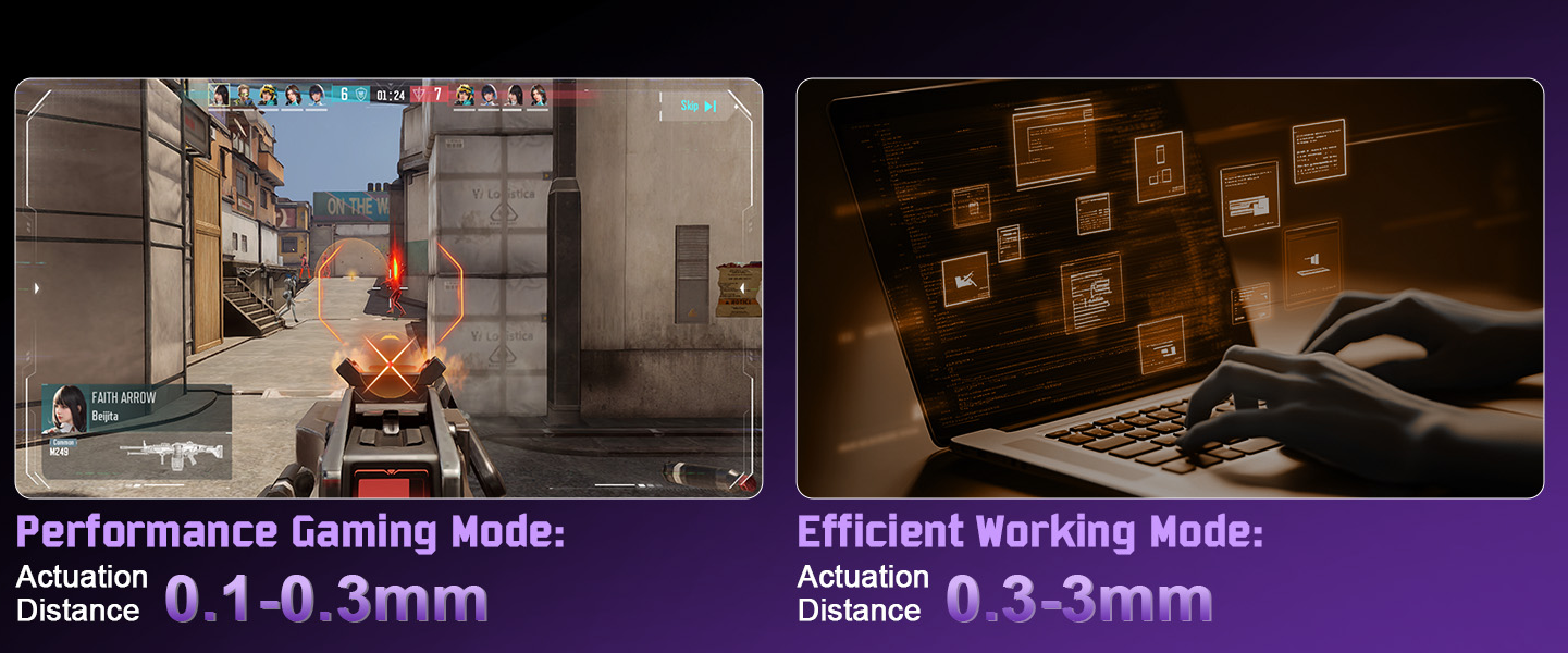 Gaming Mode & Working Mode