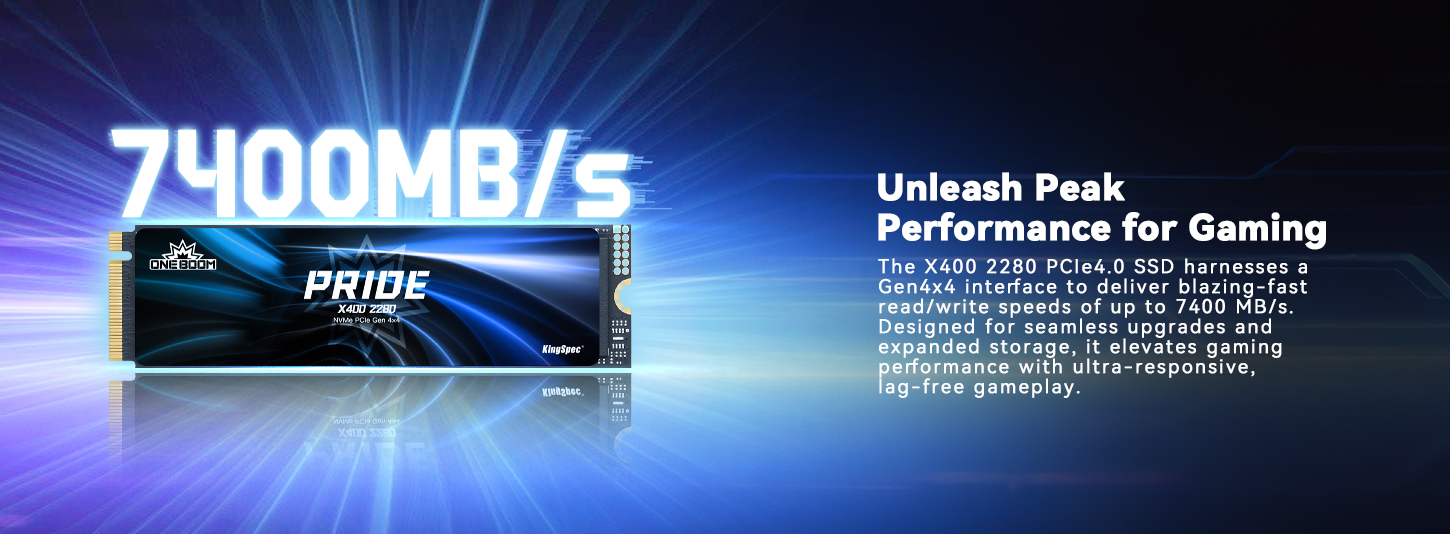 7400MB/s