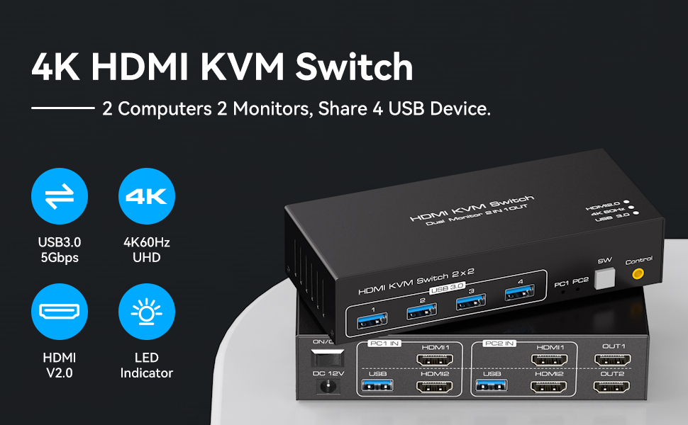 Dual Monitor KVM Switch HDMI 2 computers share 2 monitor and 4 USB 3.0 device Dual Monitor KVM Switc