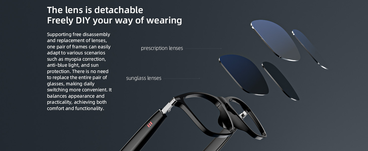 Smart Sunglasses