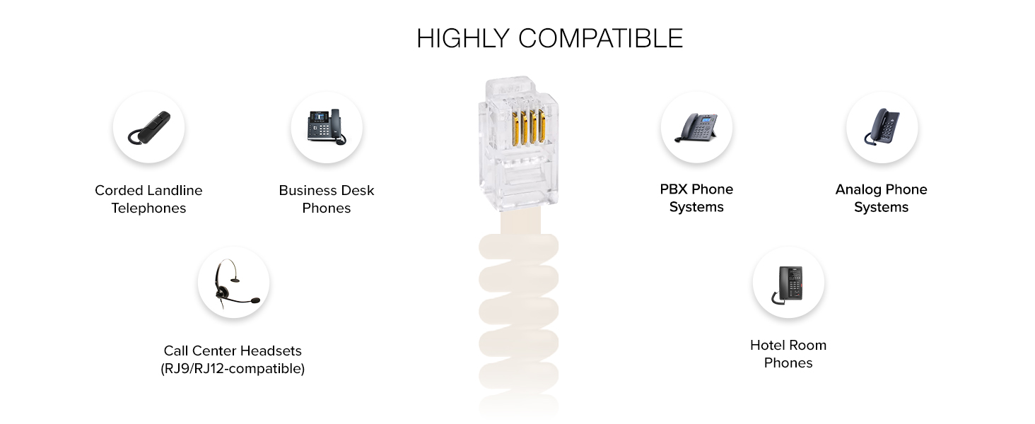 Lumenzi Premium 1.5 Inch Lead Handset Cord Off White