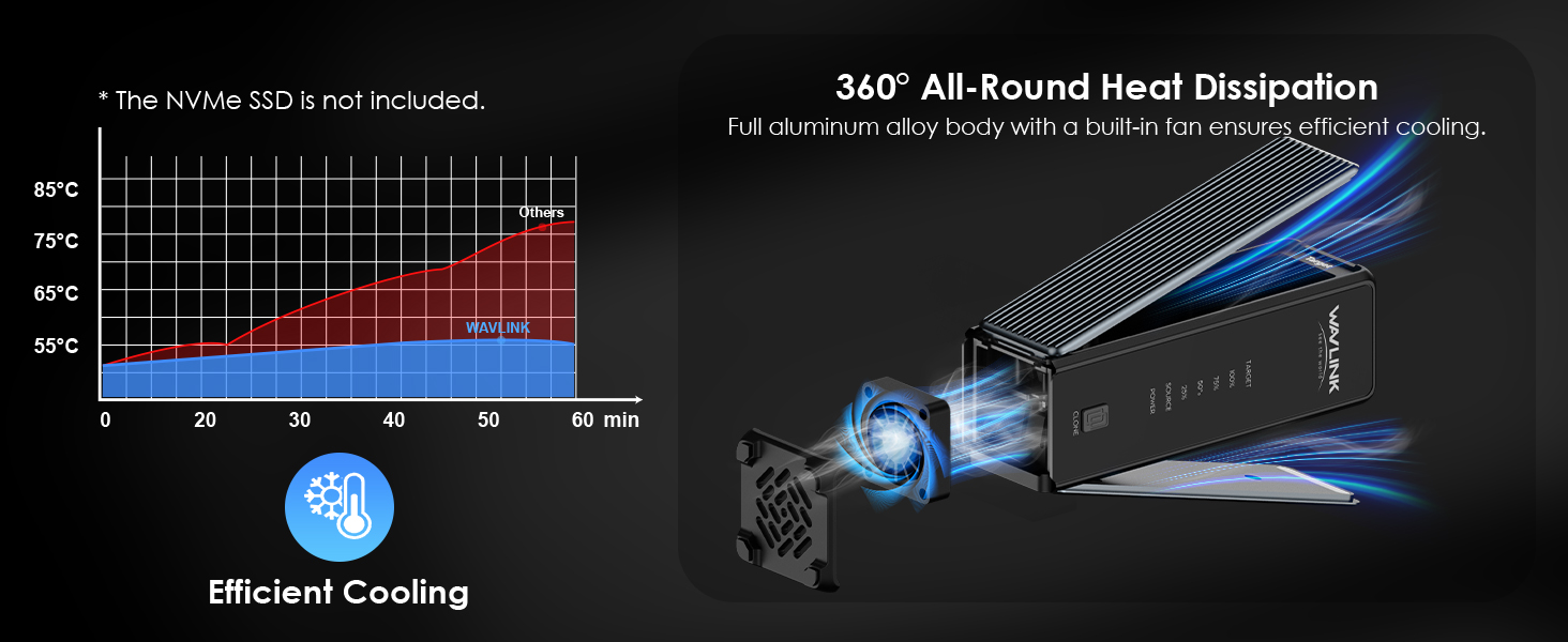 m.2 nvme ssd enclosure