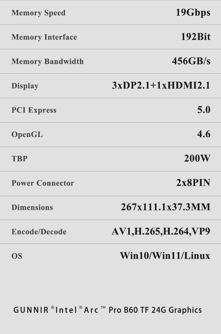 Professional Graphics Cards: OpenCL, AI Image Generation, Video Editing, Creative Design, Rendering,