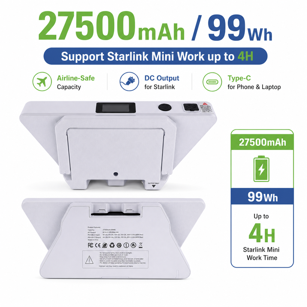 27500mAh / 99Wh Capacity
