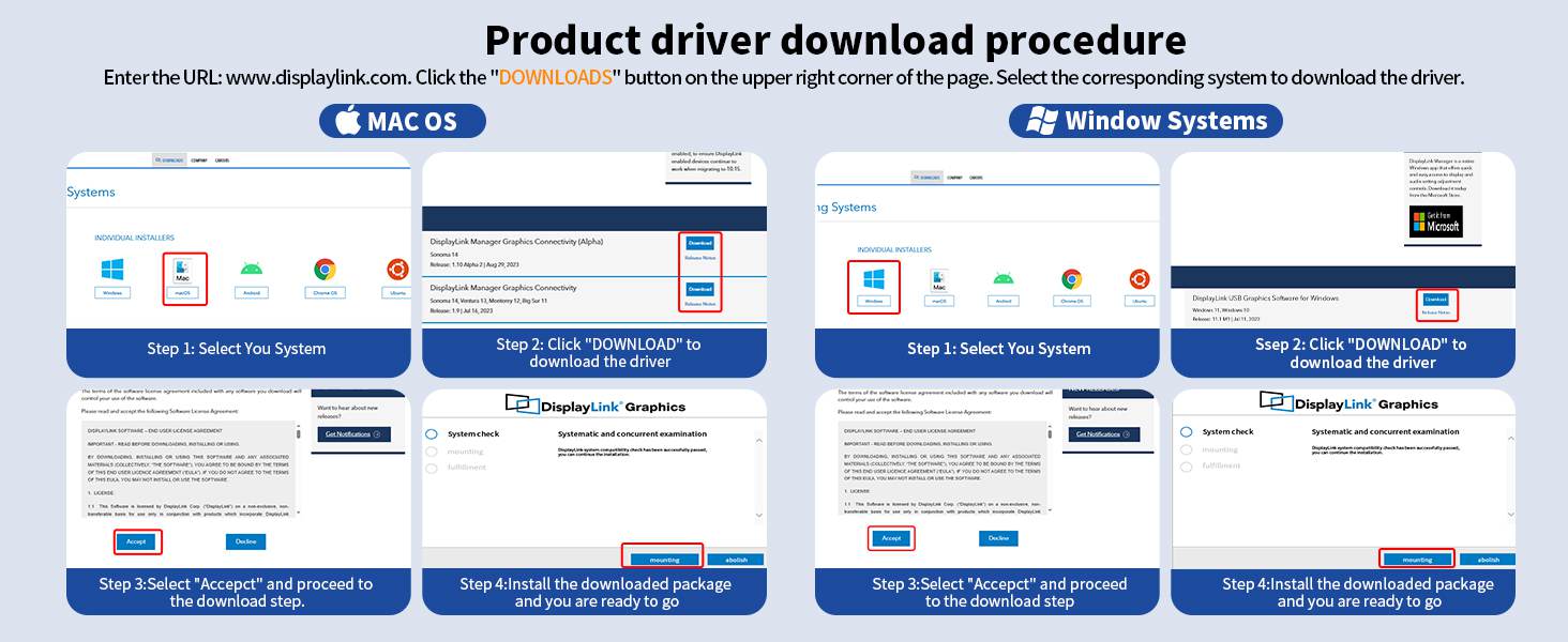 Please note: You need to download and install the driver from Displaylink website before using this