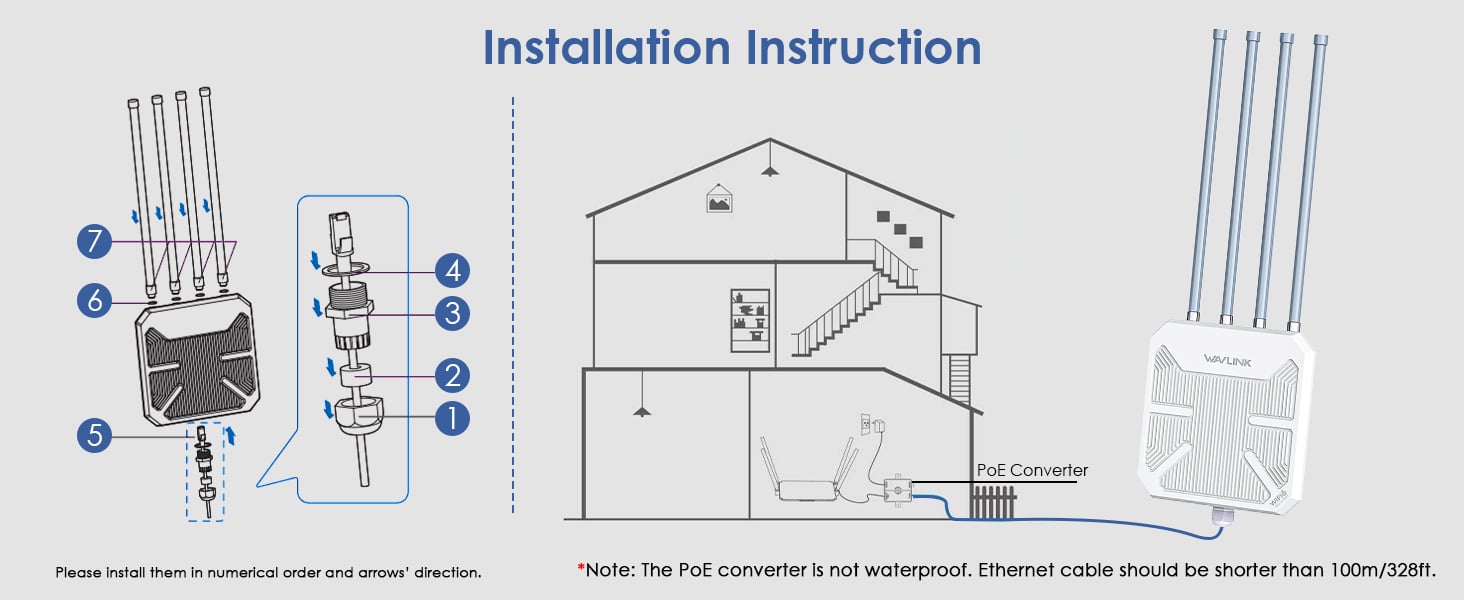 outdoor wifi repeater