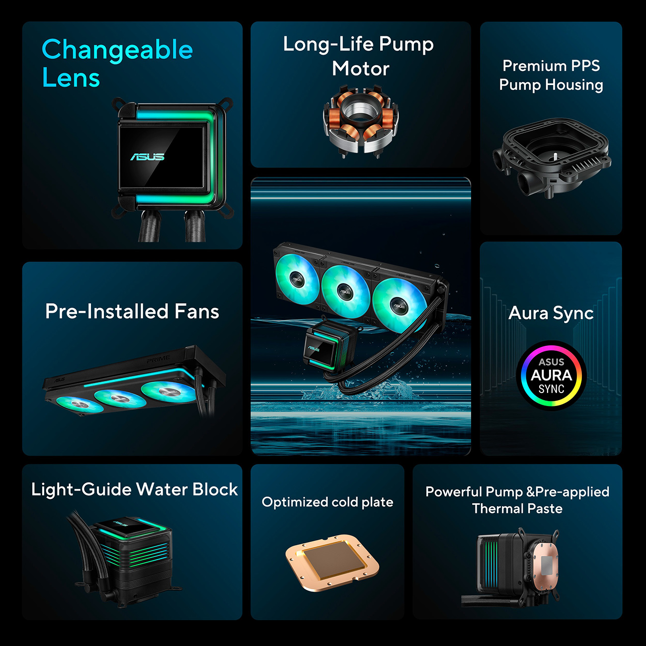 ASUS LC 360 ARGB 360mm All-in-One Liquid CPU Cooler