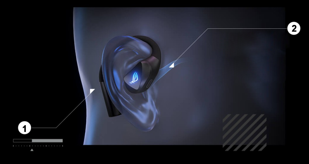 ASUS ROG Cetra Open Wireless Gaming Ear Earbuds