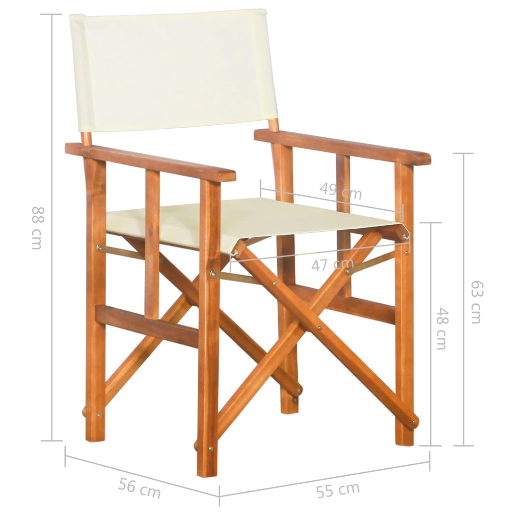 image for this item