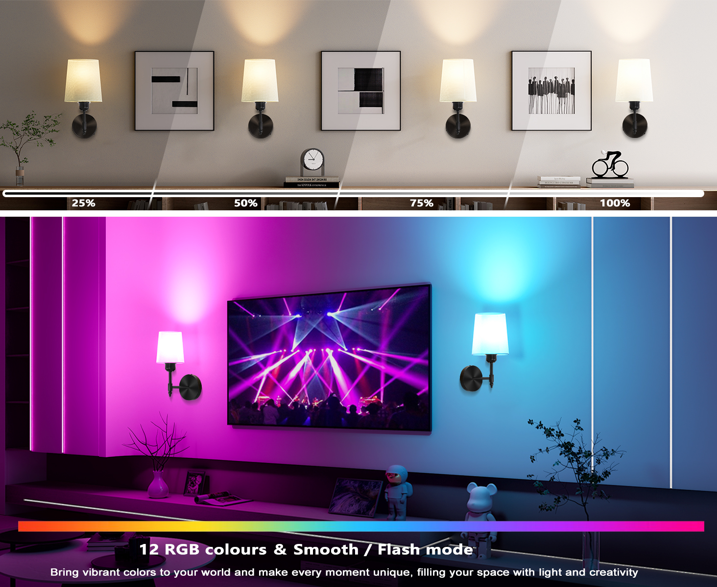 4 Light Bright Levels