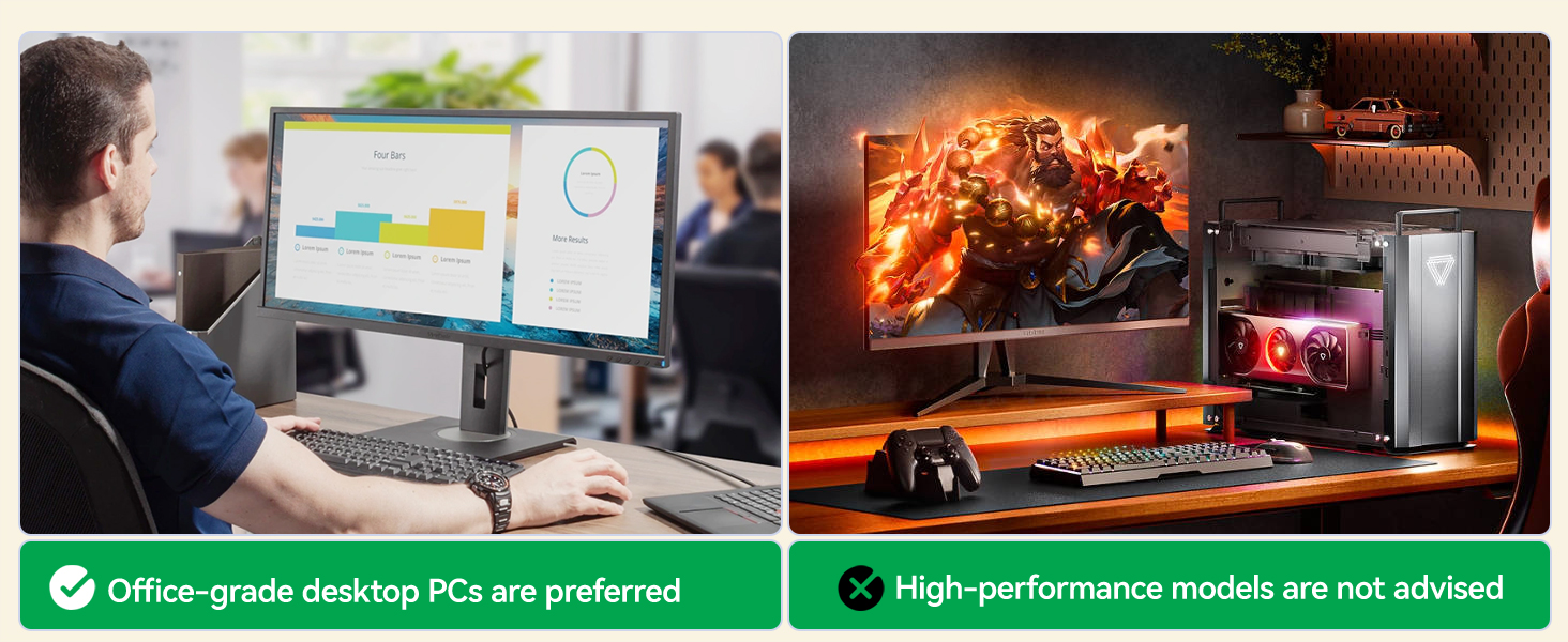 Quad Monitor KVM Switch 4 Monitors 4 Computers 8K@30Hz 4K@120Hz, HDMI+3 Displayport 4 Monitors KVM S