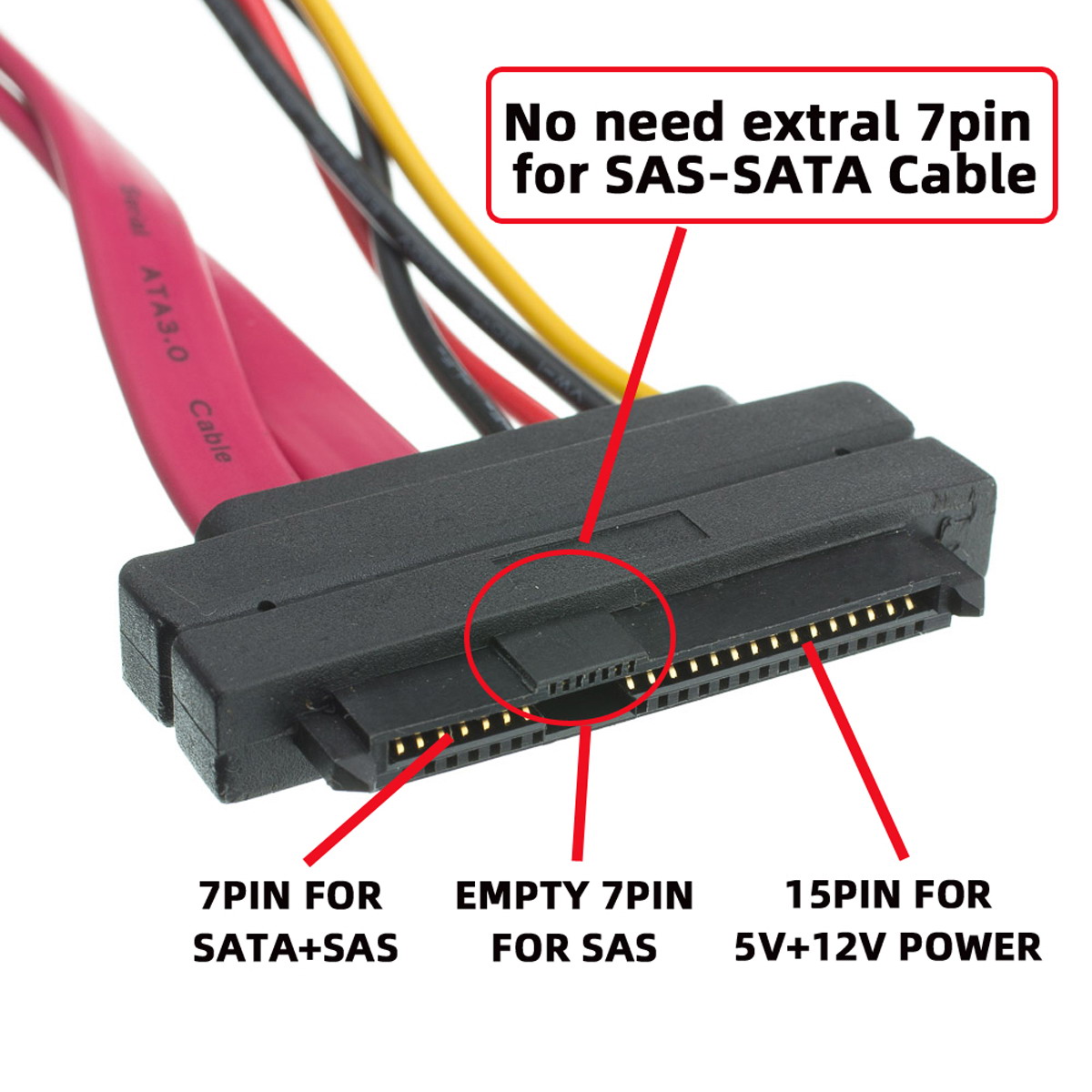 SAS to SATA adapter