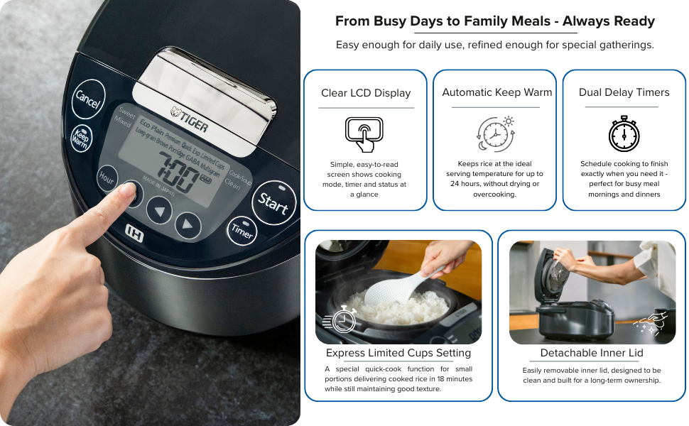 Tiger JPW-H18U Induction Heating Rice Cooker and Warmer