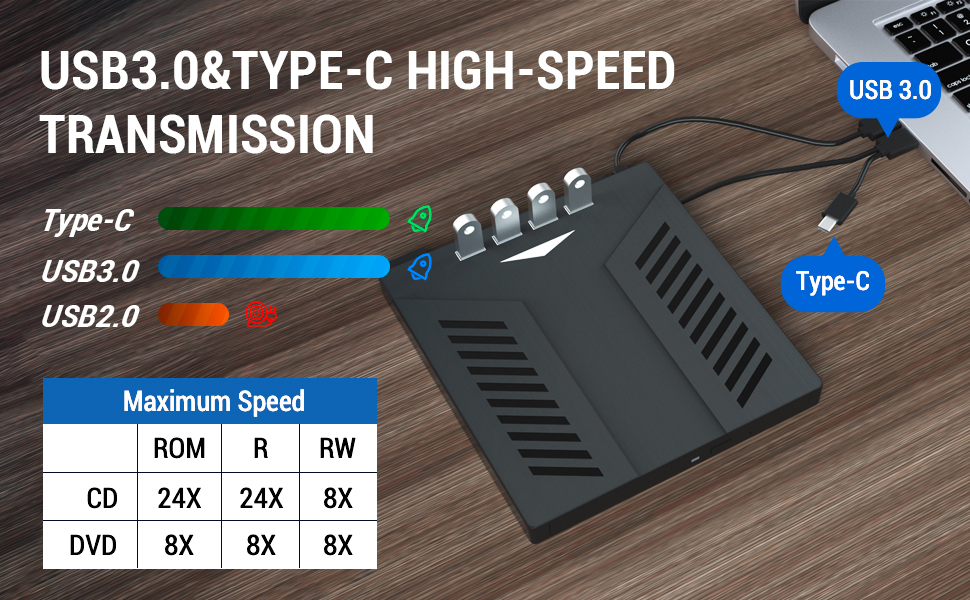 High Speed 6 IN 1 External DVD Drive