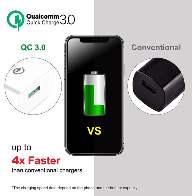 QC 3.0 Technology