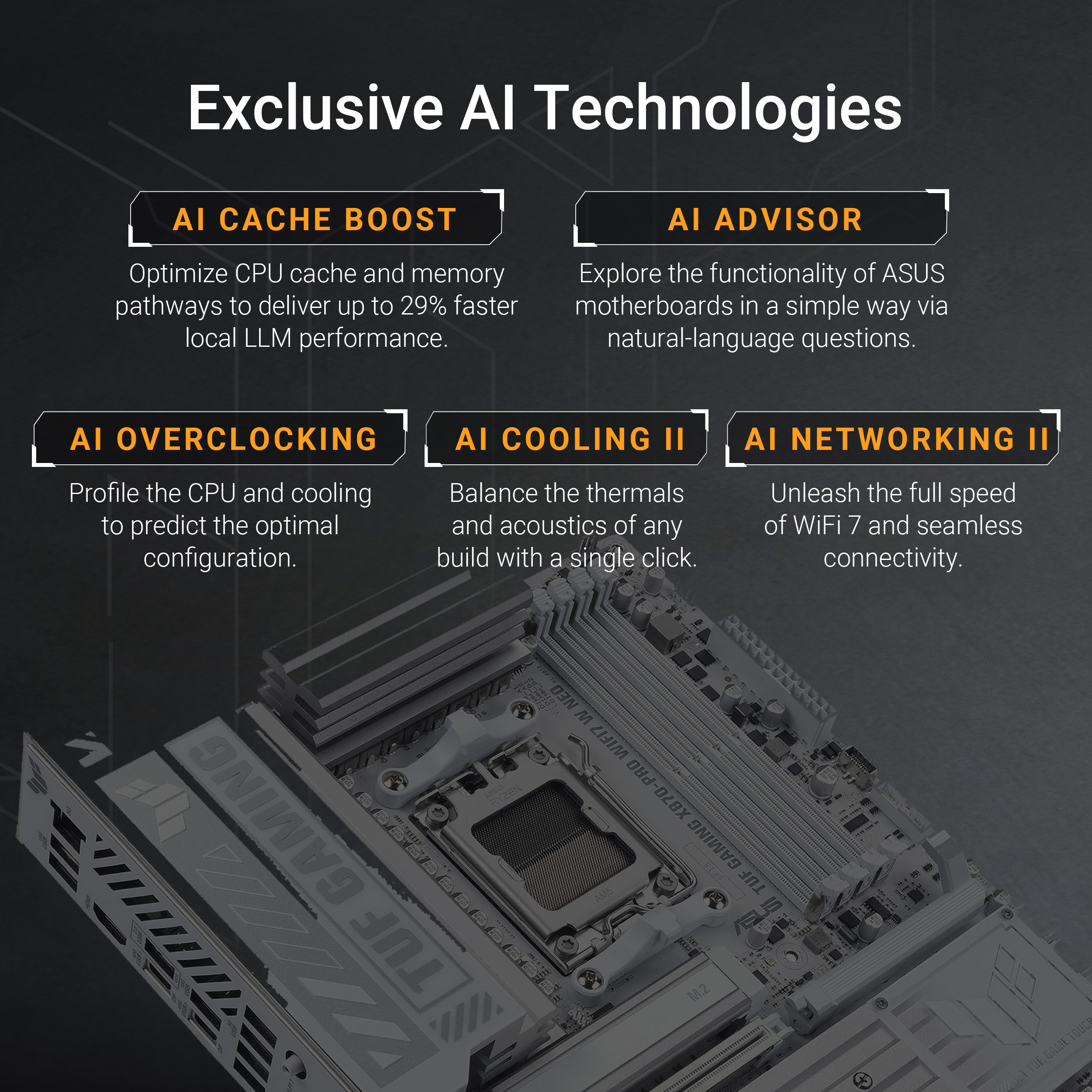  ASUS TUF GAMING X870-PRO WIFI7 W NEO AMD ATX motherboard