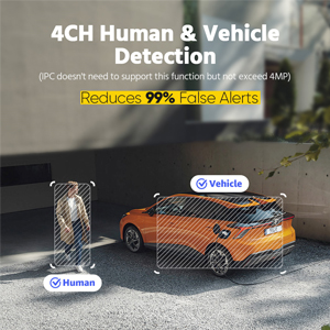 Combats against Signal Interference