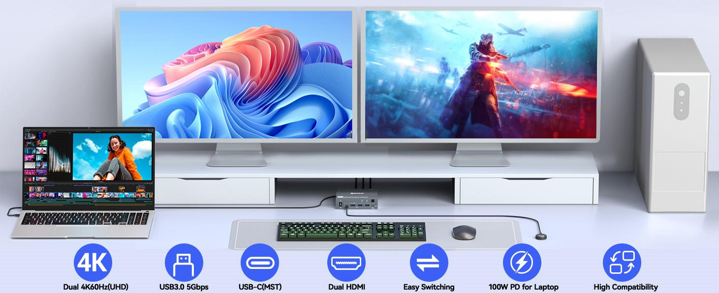 KVM Switch 2 Monitors 1 Desktop and 1 Laptop 4K@60Hz, 7-in-1 Dual Monitor KVM Switch Docking Station