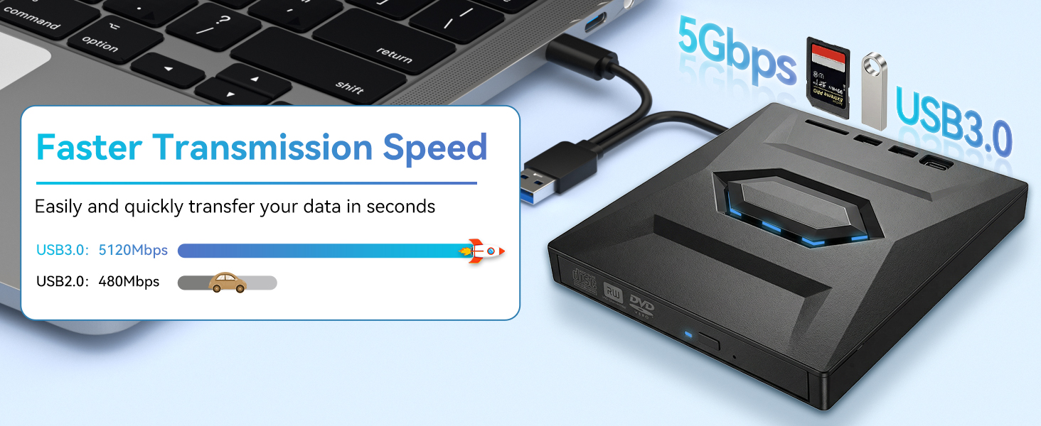 External CD DVD drive, 5-in-1 Multifunctional USB 3.0 Type C External DVD Drive, with SD/TF card rea