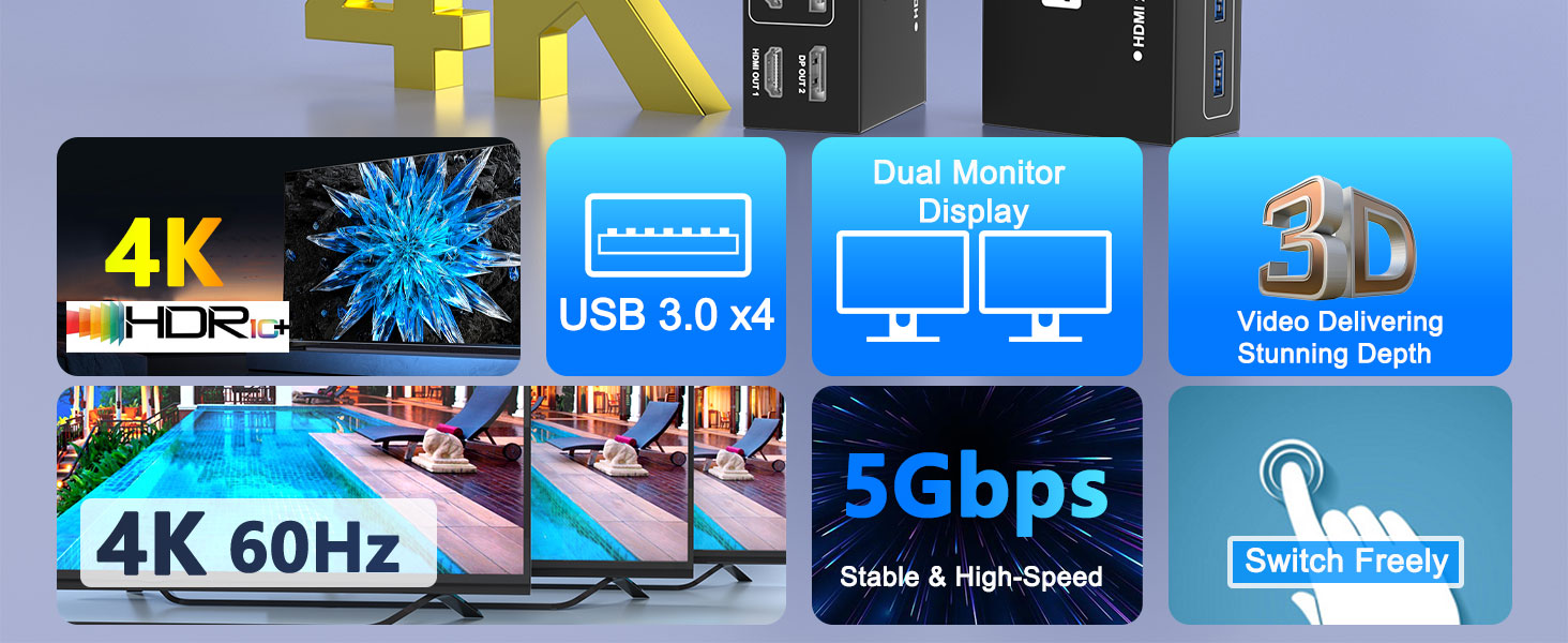 HDMI DisplayPort KVM Switch 2 Monitors 2 Computers, 4K@60Hz HDMI + Displayport Dual Monitor KVM Swit