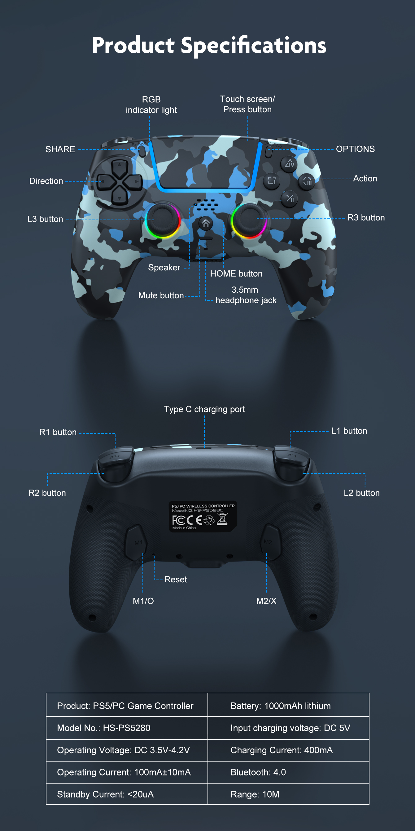 Product Specifications