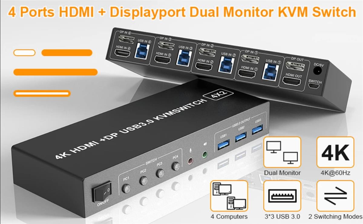 IHDAPP 4K@60Hz Displayport + HDMI Dual Monitor KVM Switch for 4 PCs, USB 3.0 HDMI + DP KVM Switch 2