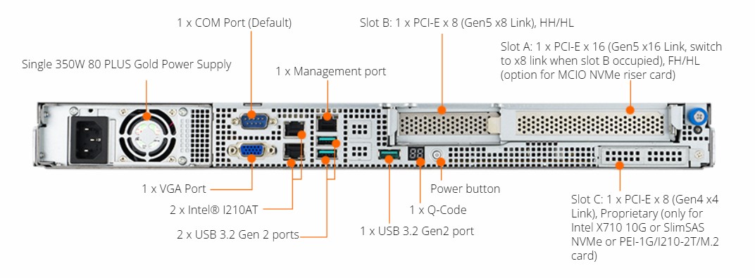 ASUS RS300-E12-PS4-1G2 1U Rackmount Entry Server