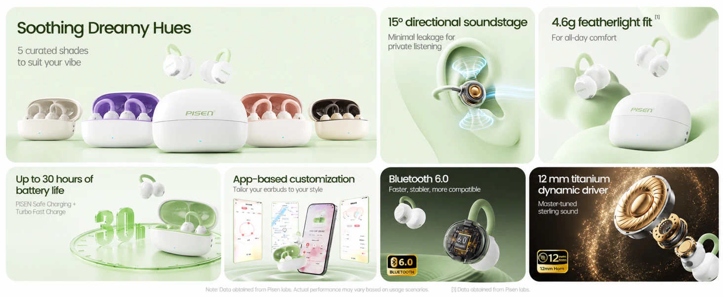 PISEN EHB-TW2 CloudFeather Open Ear Clip-On Earbuds