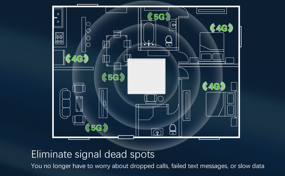 Cell phone signal Booster