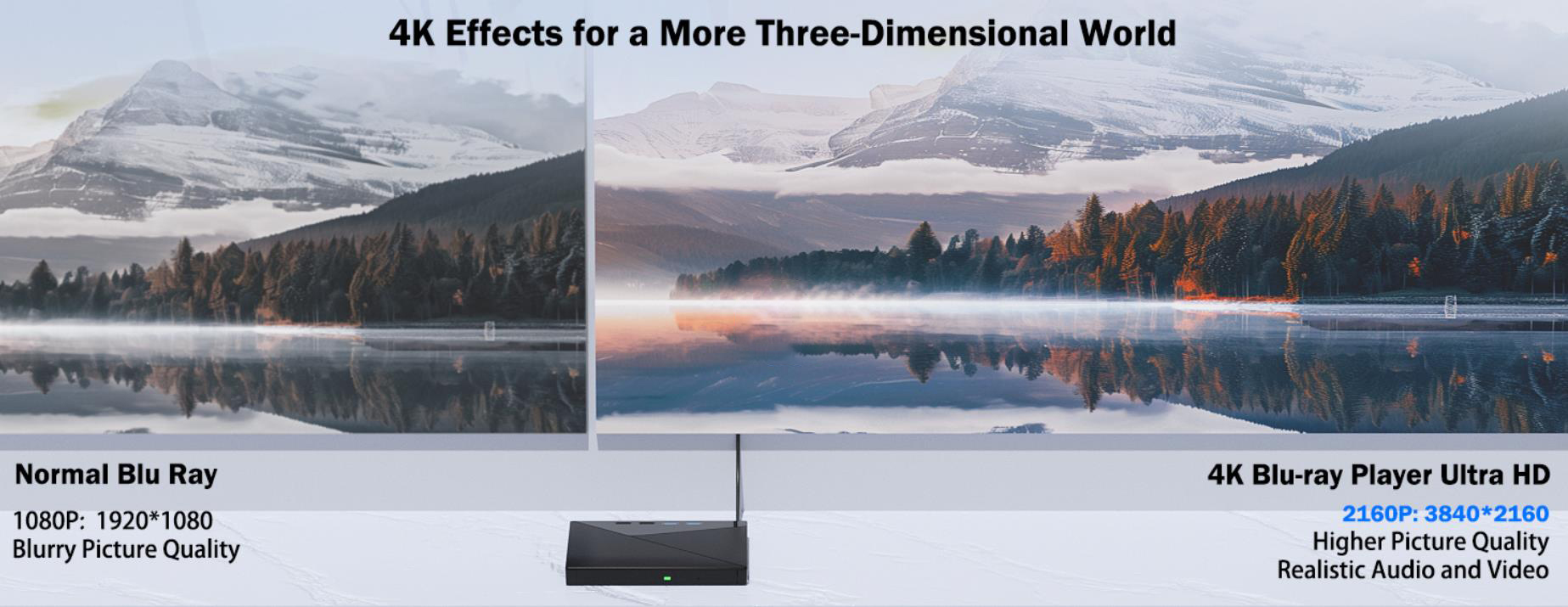 7 in 1 External Blu Ray Drive, 4K Blu Ray Burner, USB 3.0 Type-C Portable Blu Ray Drive