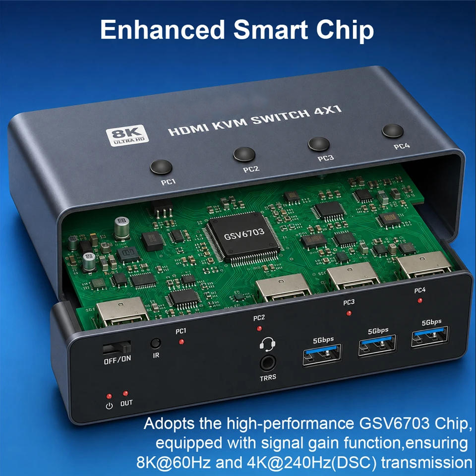4K@240Hz 4 Port HDMI KVM Switch, 4x1 8K@60Hz HDMI KVM Switches for 4 Computers One Monitor with 4 Po