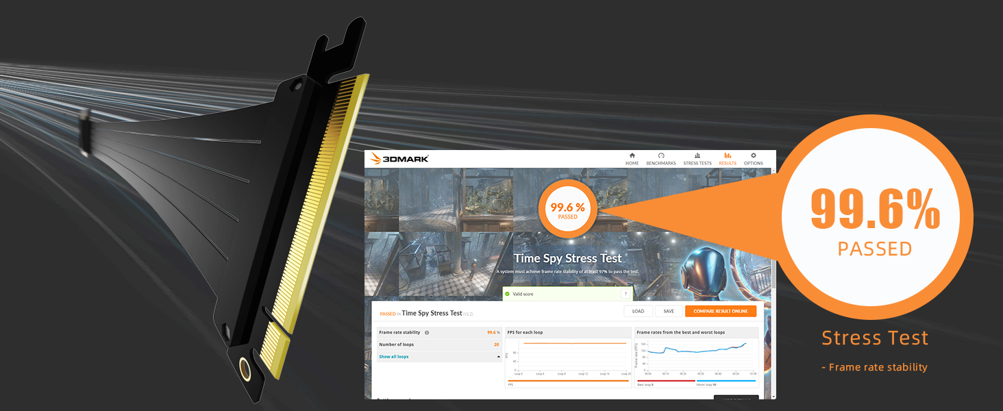 PCIE 4.0 Riser Cable