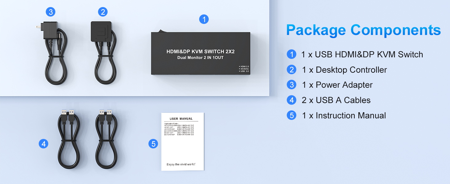 HDMI + DP KVM Switch 2 Monitors 2 Computers 4K@60Hz, HDMI + Displayport Dual Monitor KVM Switches