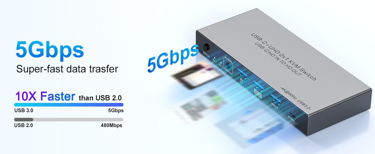 KVM Switch 1 Monitors 2 Computers 4K@60Hz, USB C HDMI KVM Switch 2 Port