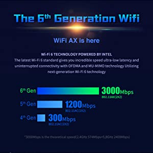 Netis WiFi 6 AX200 802.11AX Dual Band PCIe WiFi Card 3000Mbps with Bluetooth 5.0 and Heat Sink