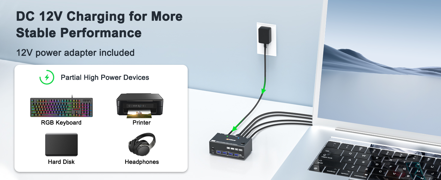 KVM triple monitors support extended and mirror display.