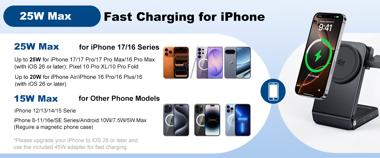 25W Fast Wireless Charging Station