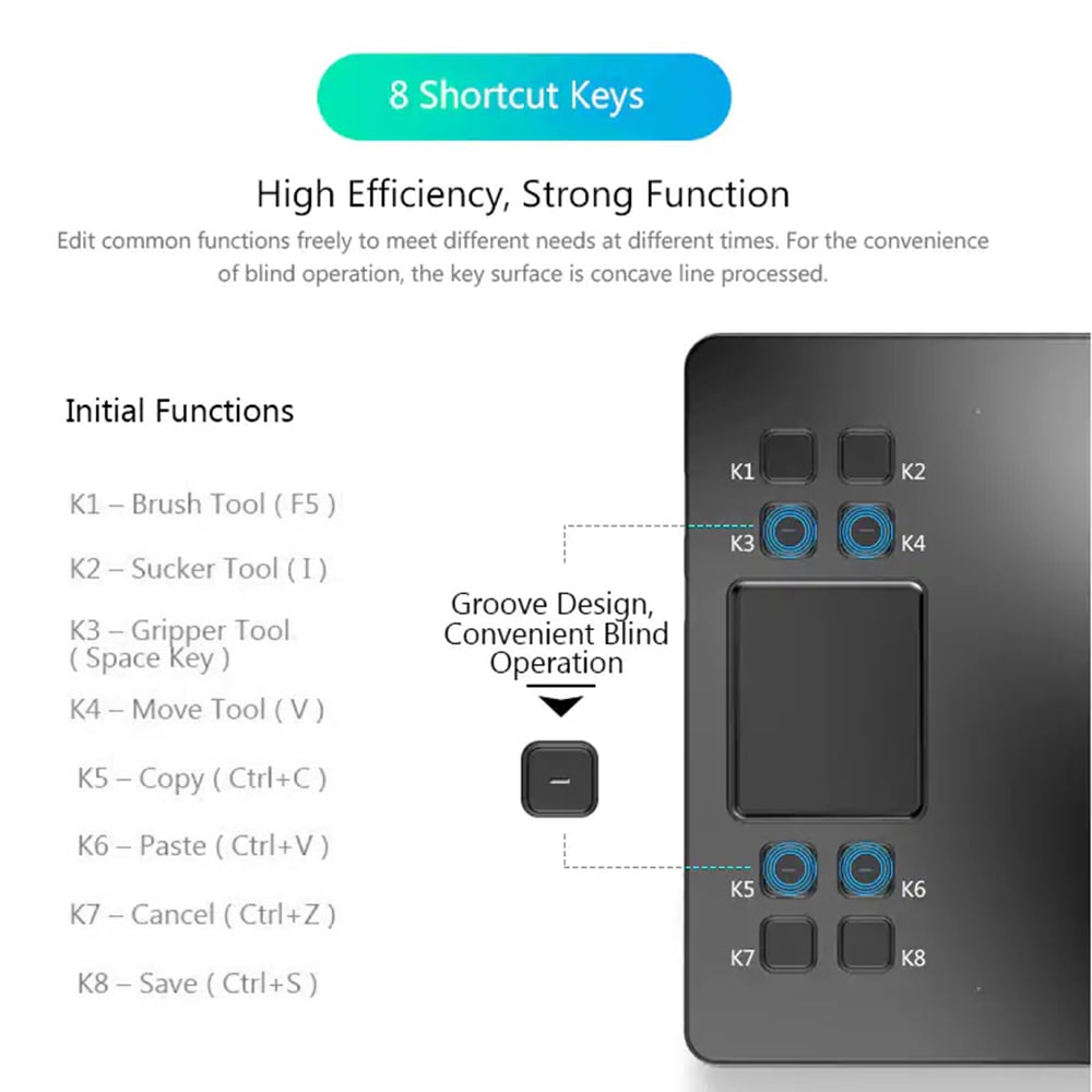 VEIKK TABLET A50